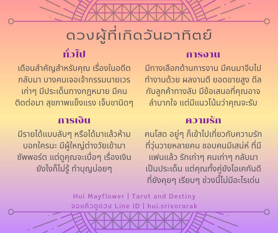 ดวงรายเดือน