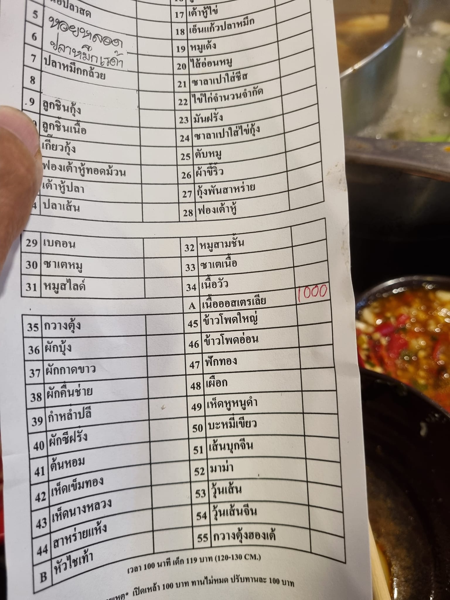 เนื้อออสเตรเลีย