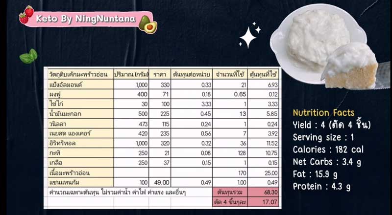 เค้กมะพร้าวอ่อน