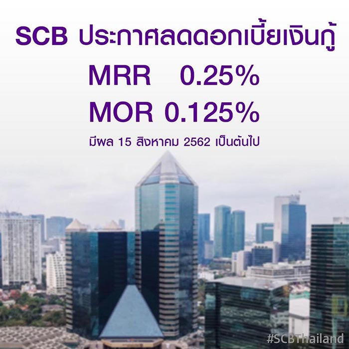 ดอกเบี้ยเงินกู้