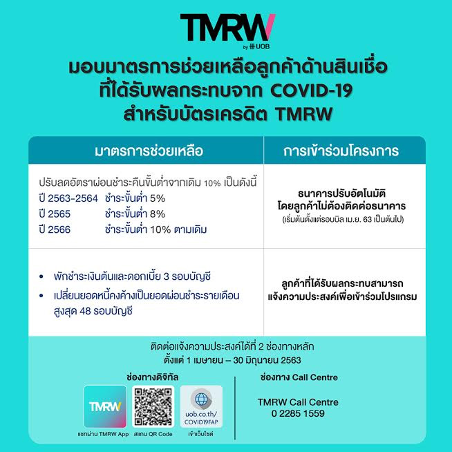 พักหนี้-ลดดอกเบี้ยบัตรเครดิต