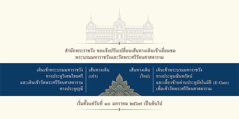 พระบรมมหาราชวัง วัดพระศรีรัตนศาสดาราม