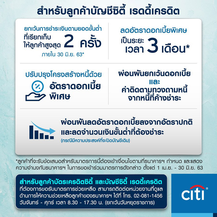 ซิตี้แบงก์