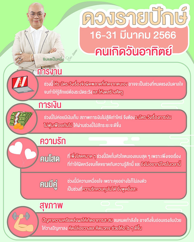 ดูดวงรายปักษ์ ซินแสเป็นหนึ่ง