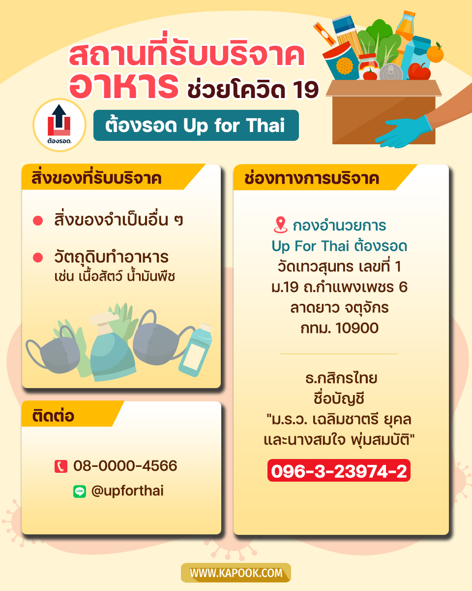 บริจาคอาหาร