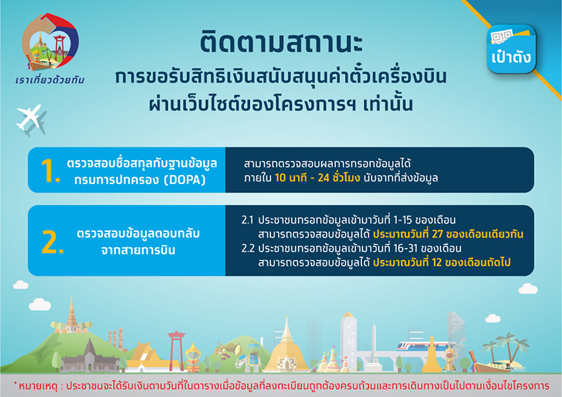 เราเที่ยวกันเฟส 4
