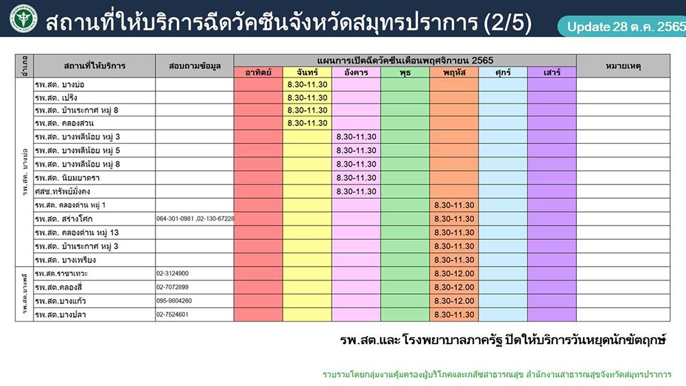 ฉีดวัคซีนโควิด