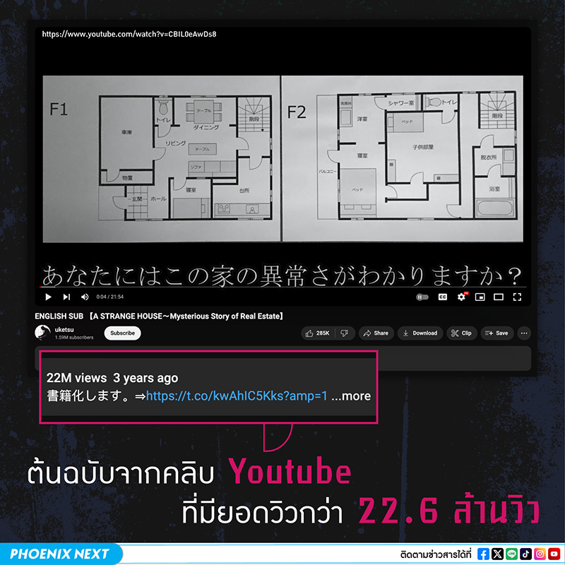 บ้านวิกลคนประหลาด หนังสยองขวัญญี่ปุ่น