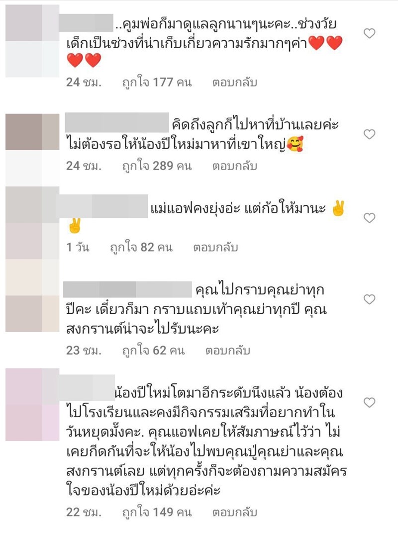 สงกรานต์ เตชะณรงค์