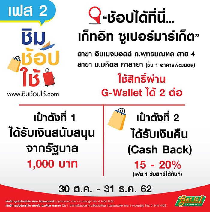 ชิมช้อปใช้