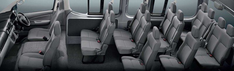 nissan urvan