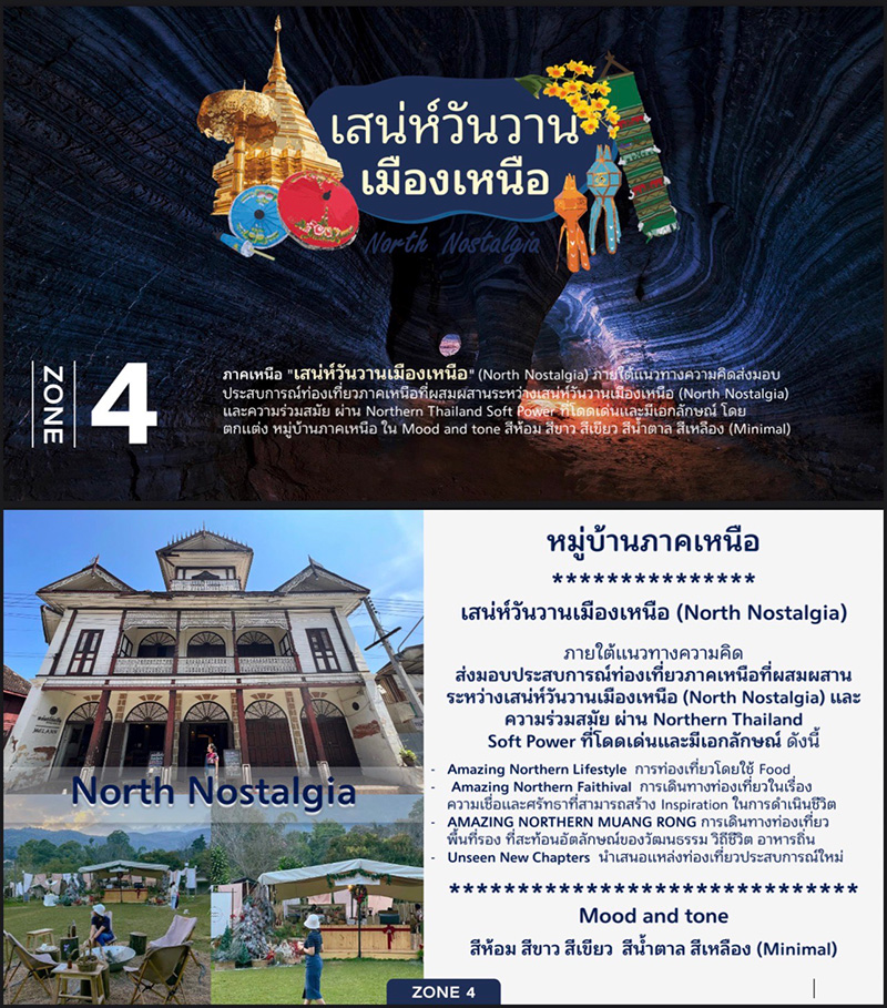 งานเทศกาลเที่ยวเมืองไทย ประจำปี 2566