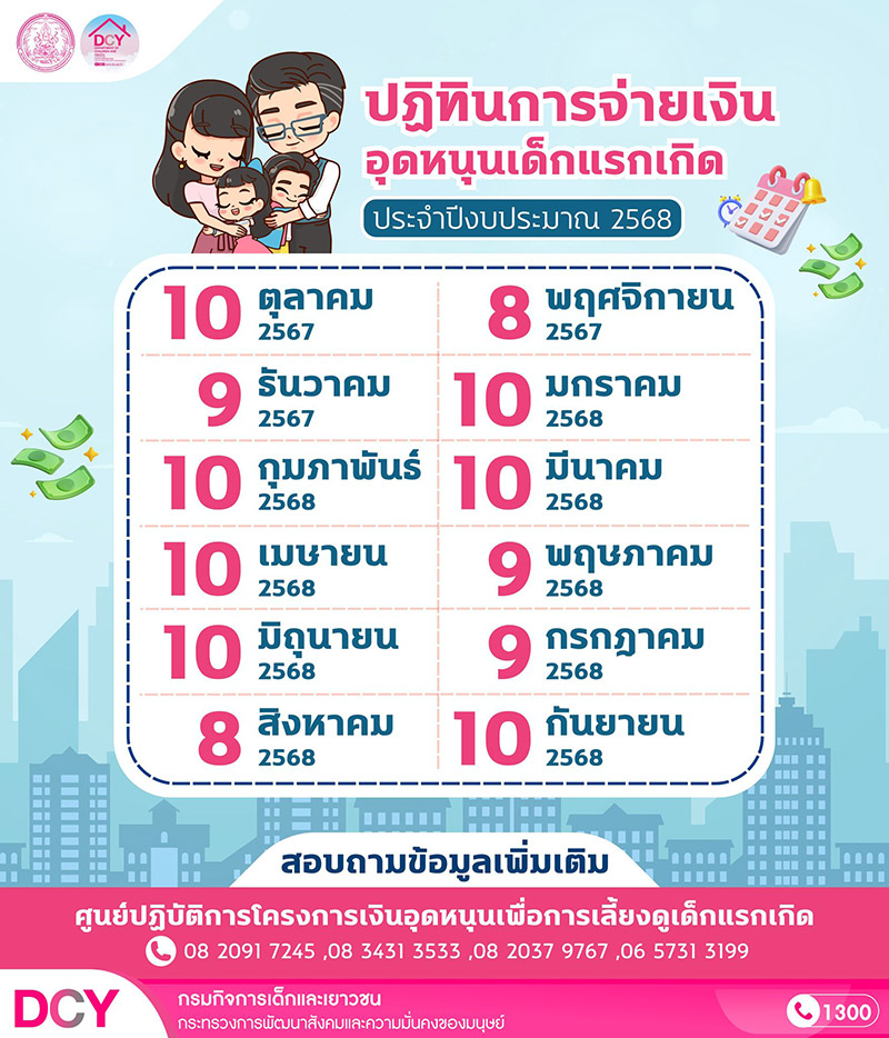ปฏิทินตารางเงินอุดหนุนบุตร 2568