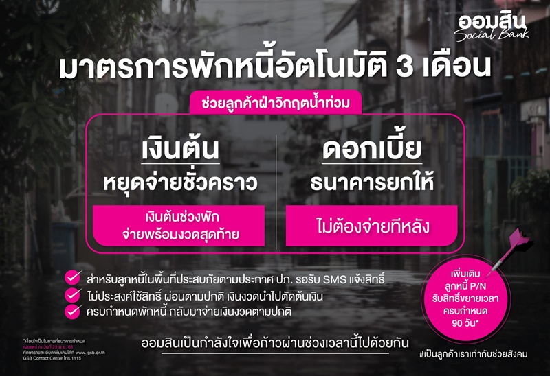 มัดรวมมาตรการธนาคาร ช่วยน้ำท่วมภาคใต้