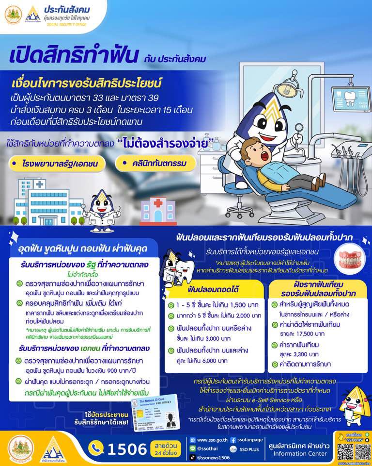 ทำฟันประกันสังคมอะไรได้บ้าง 2569