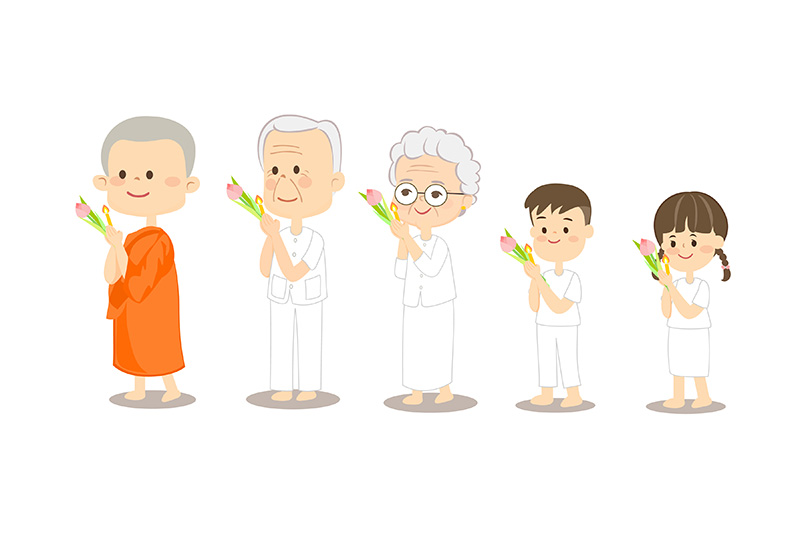 ปฏิทินวันพระ ปี 2565