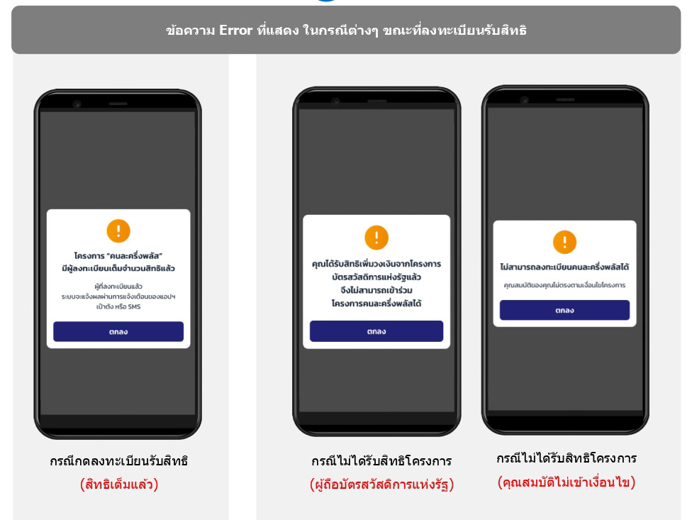ลงทะเบียนคนละครึ่งไม่ได้