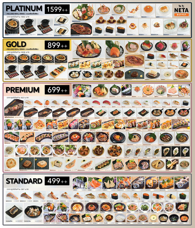 ราคาบุฟเฟต์ร้าน Neta Fish & Meat