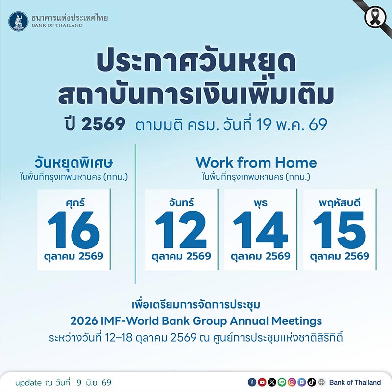 วันหยุดธนาคาร 2569 