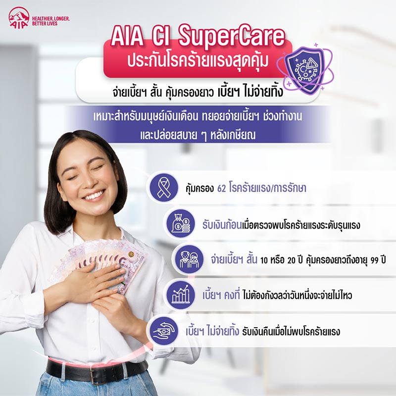 ประกันโรคร้ายแรง