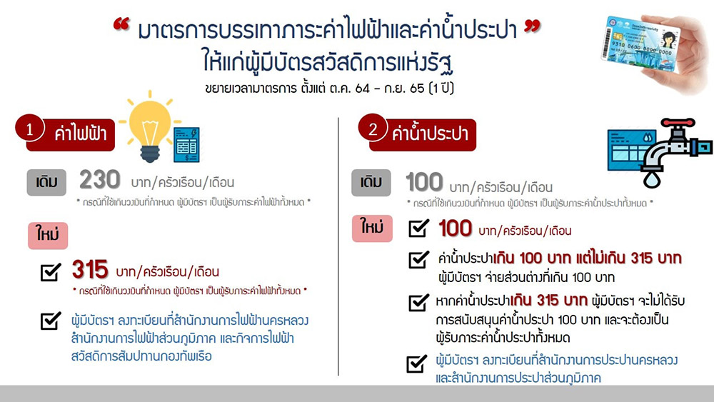 บัตรสวัสดิการแห่งรัฐ