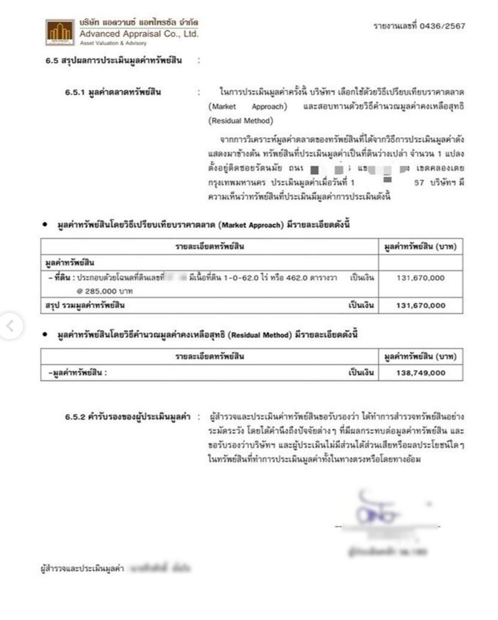 ปู มัณฑนา ประกาศขายที่ดิน