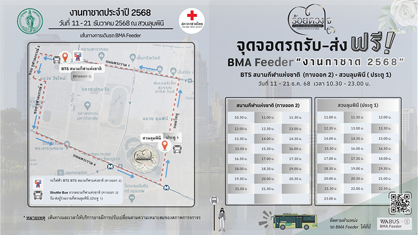 งานกาชาด 2568
