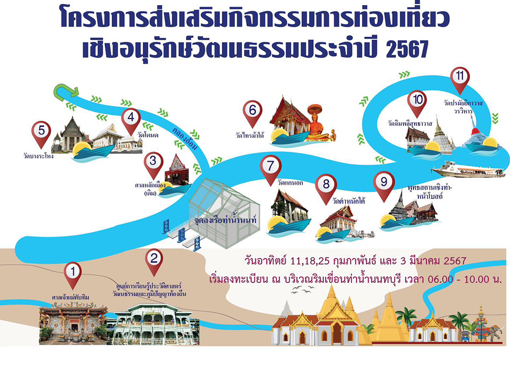 เส้นทางล่องเรือไหว้พระ นนทบุรี 2567
