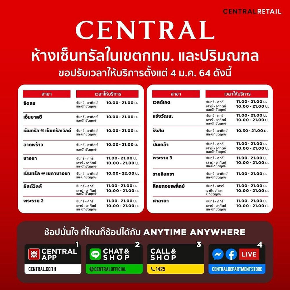 ห้างสรรพสินค้าเซ็นทรัล