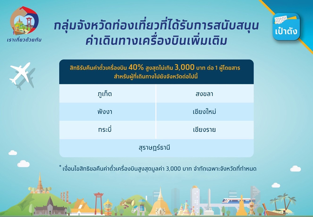 เราเที่ยวด้วยกันเฟส 4
