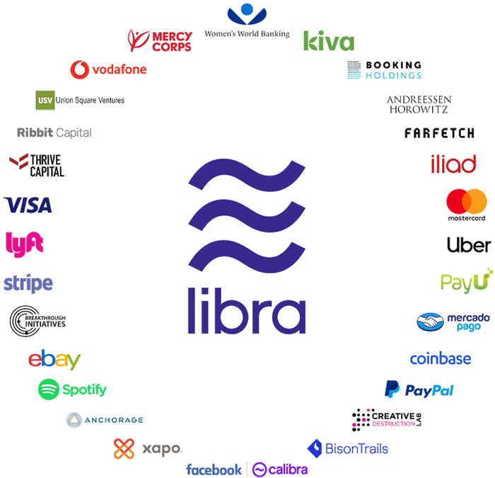เหรียญ Libra