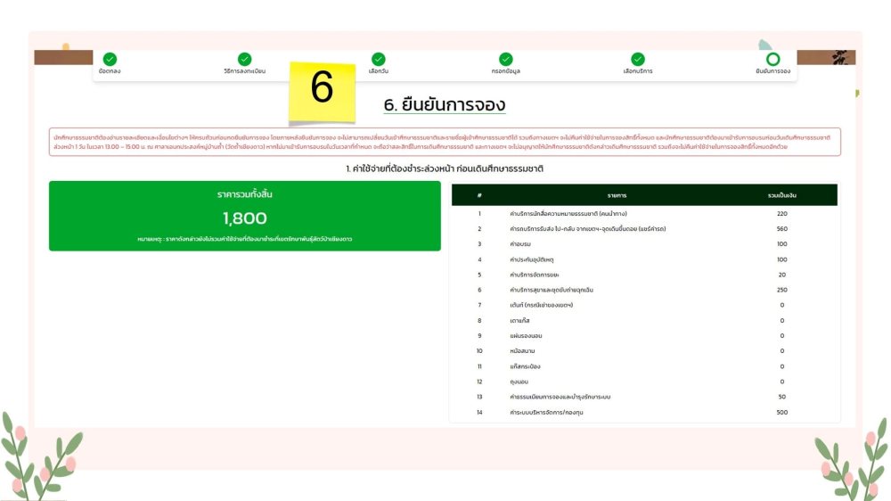 ขั้นตอนการจองสิทธิ์ในระบบ ดอยหลวงเชียงดาว 2567 - 2568