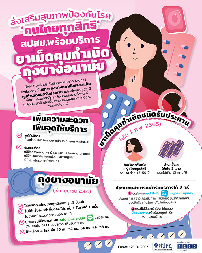 ถุงยางแจกฟรี