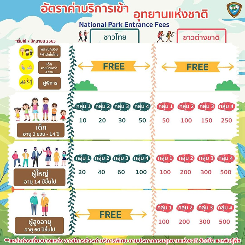 น้ำตกห้วยยาง