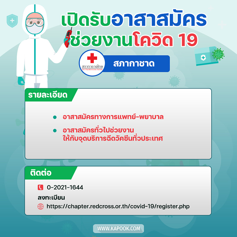 งานอาสาสมัคร ช่วยโควิด 19