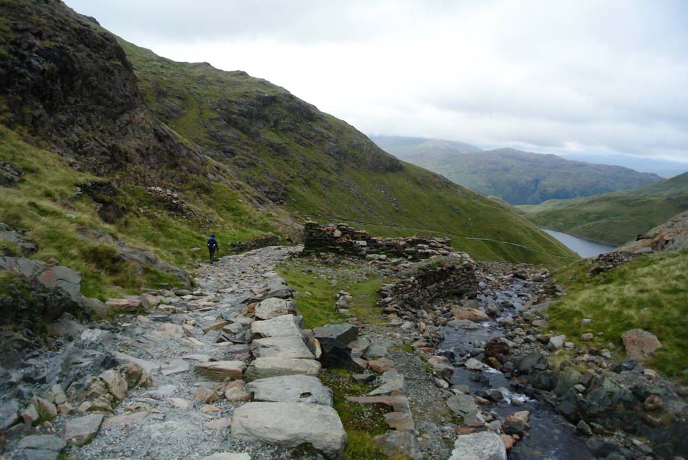 Snowdonia
