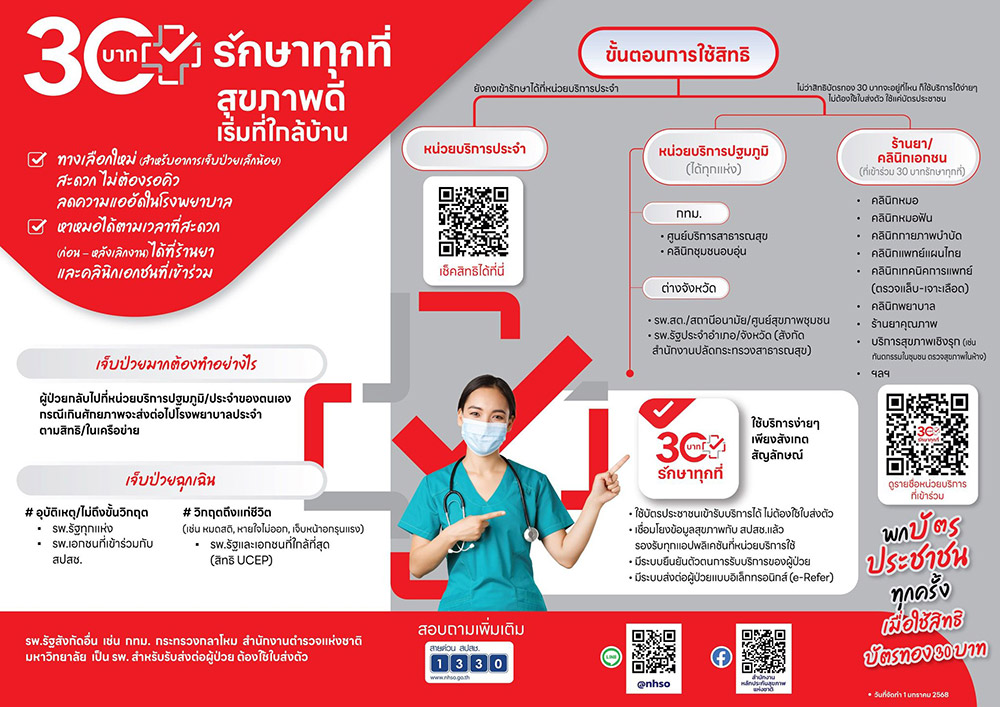 30 บาทรักษาทุกที่