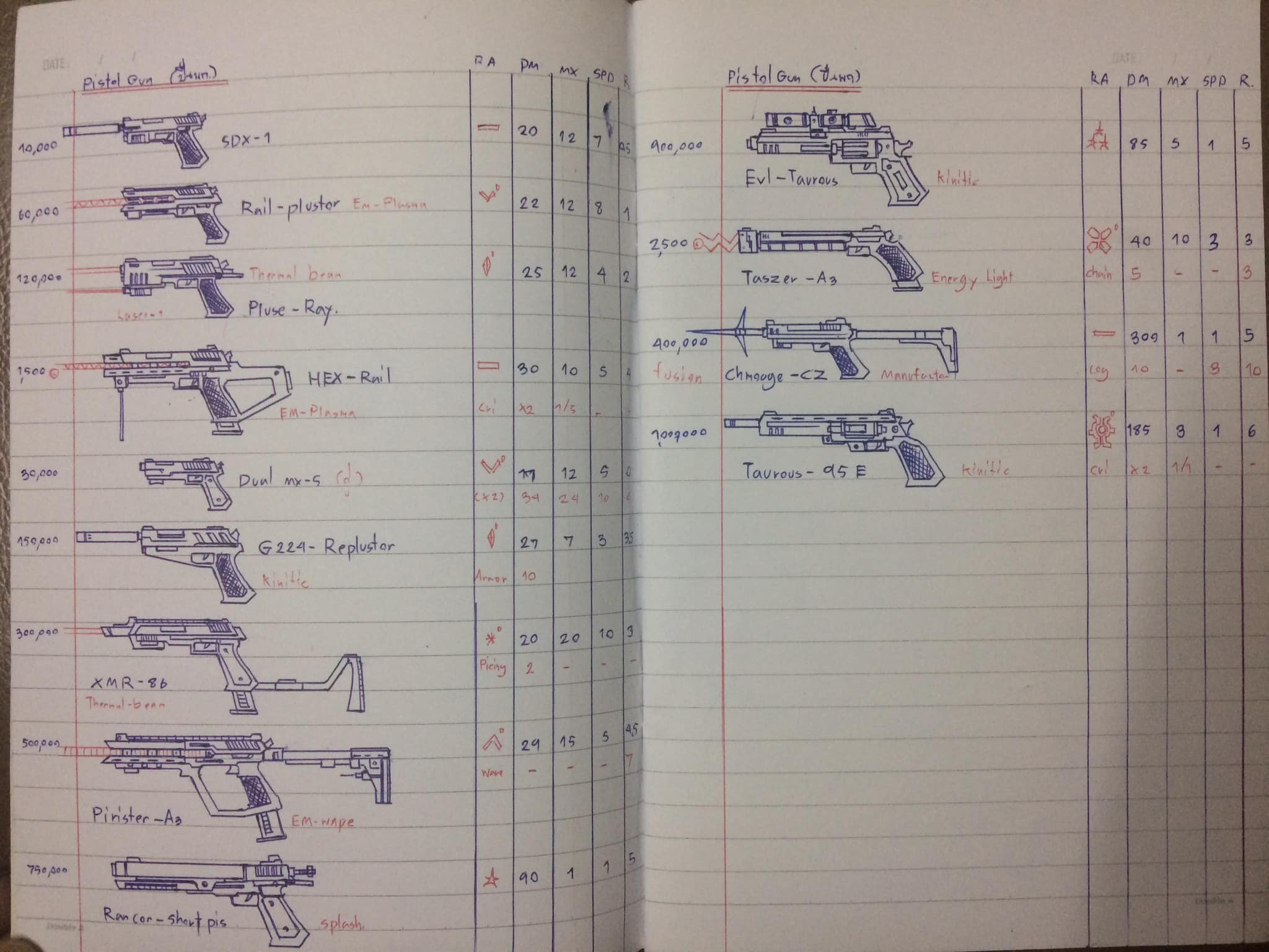 เกมกระดาษ