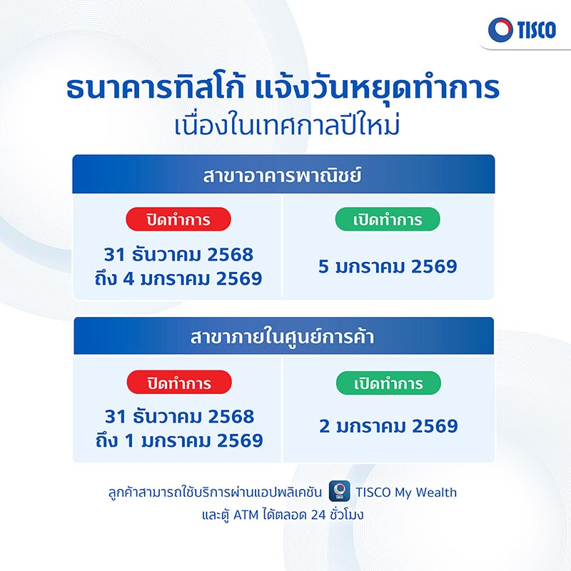 ธนาคารทิสโก้