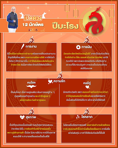 ซินแสเป็นหนึ่ง