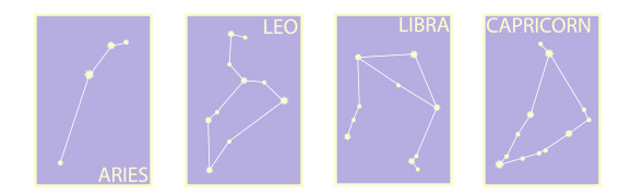 ดูดวงราศี