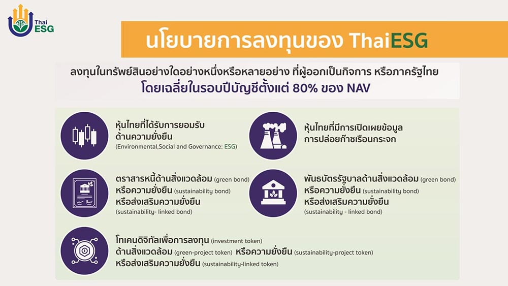 Thai Esg