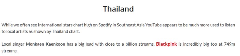 อันดับยอดวิว YouTube