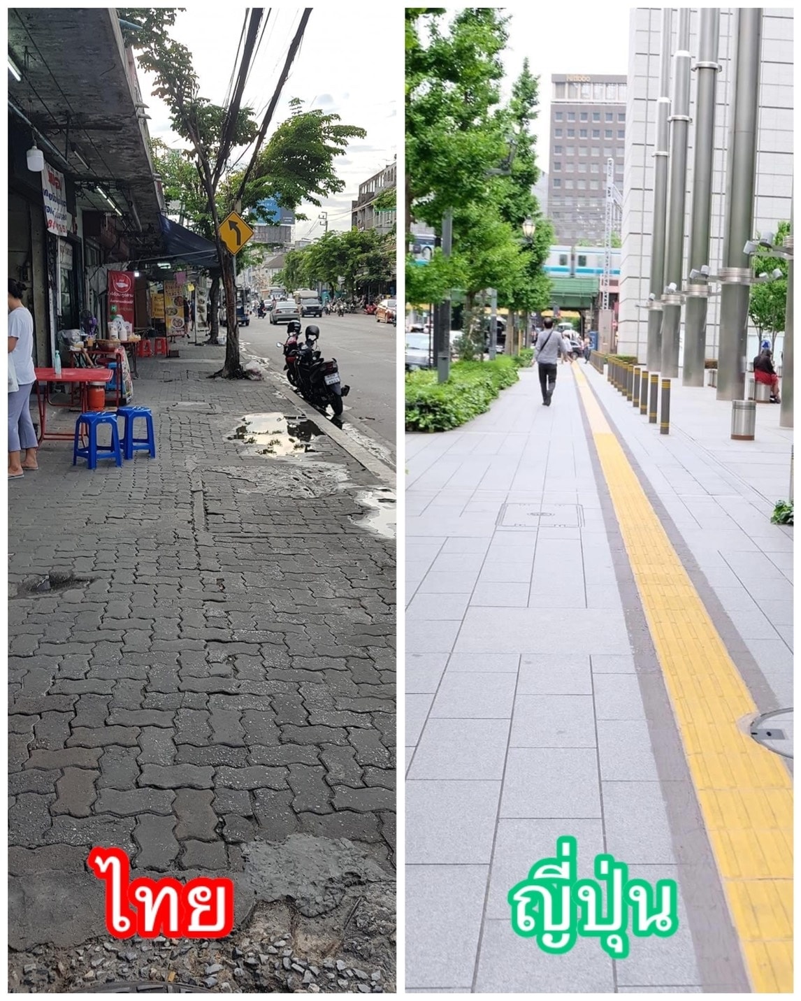 ทางเท้าไทย