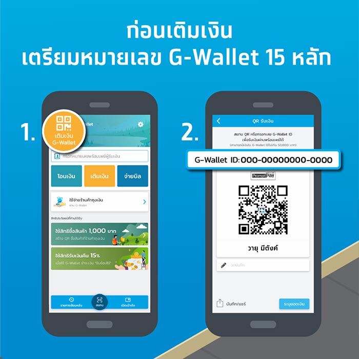 ชิมช้อปใช้