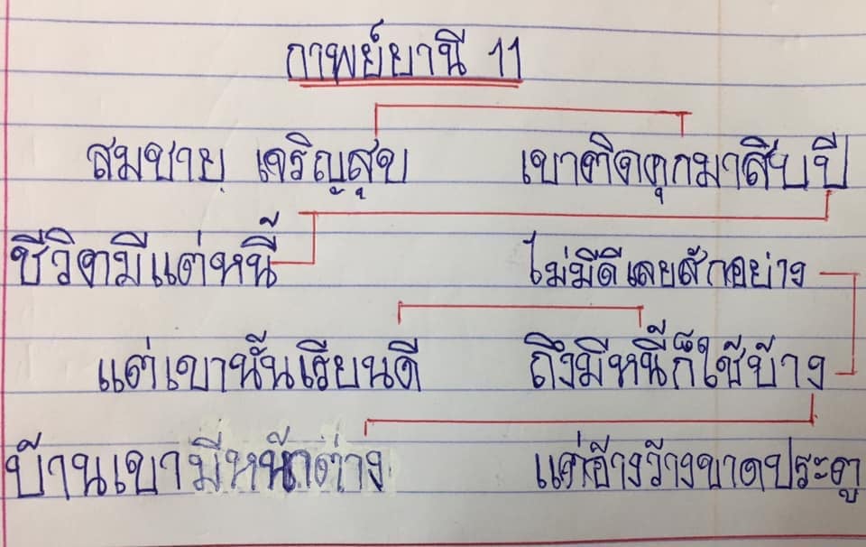 กาพย์ยานี 11
