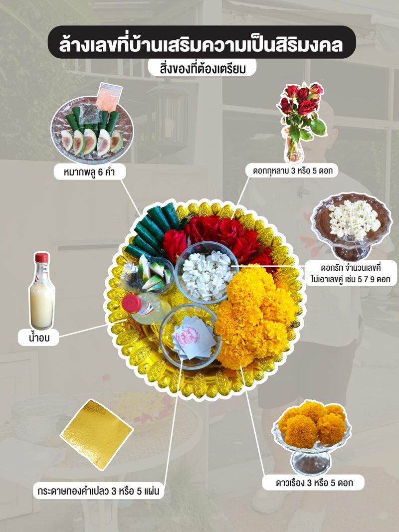 ซินแสเป็นหนึ่ง วงษ์ภูดร