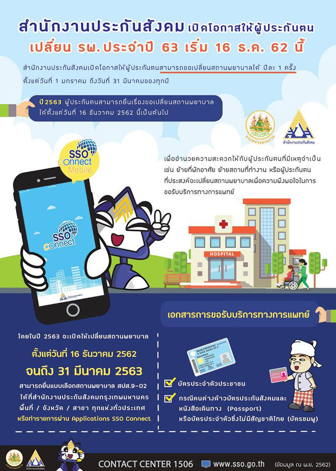 ประกันสังคม,ลงทะเบียนประกันสังคม
