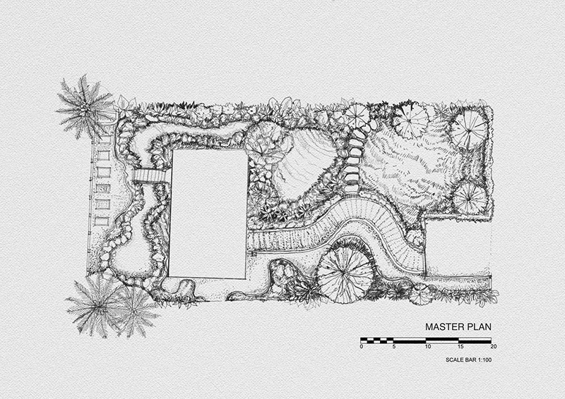 บ้านในสวน Green Delwald