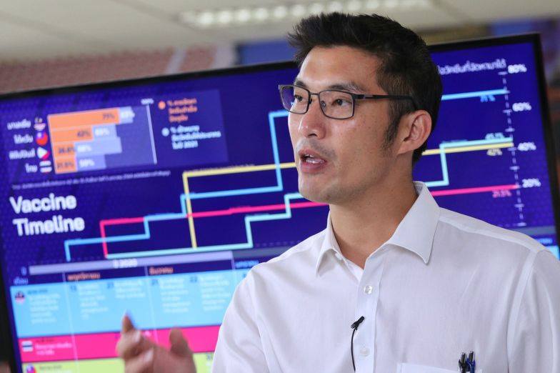 ธนาธร จึงรุ่งเรืองกิจ